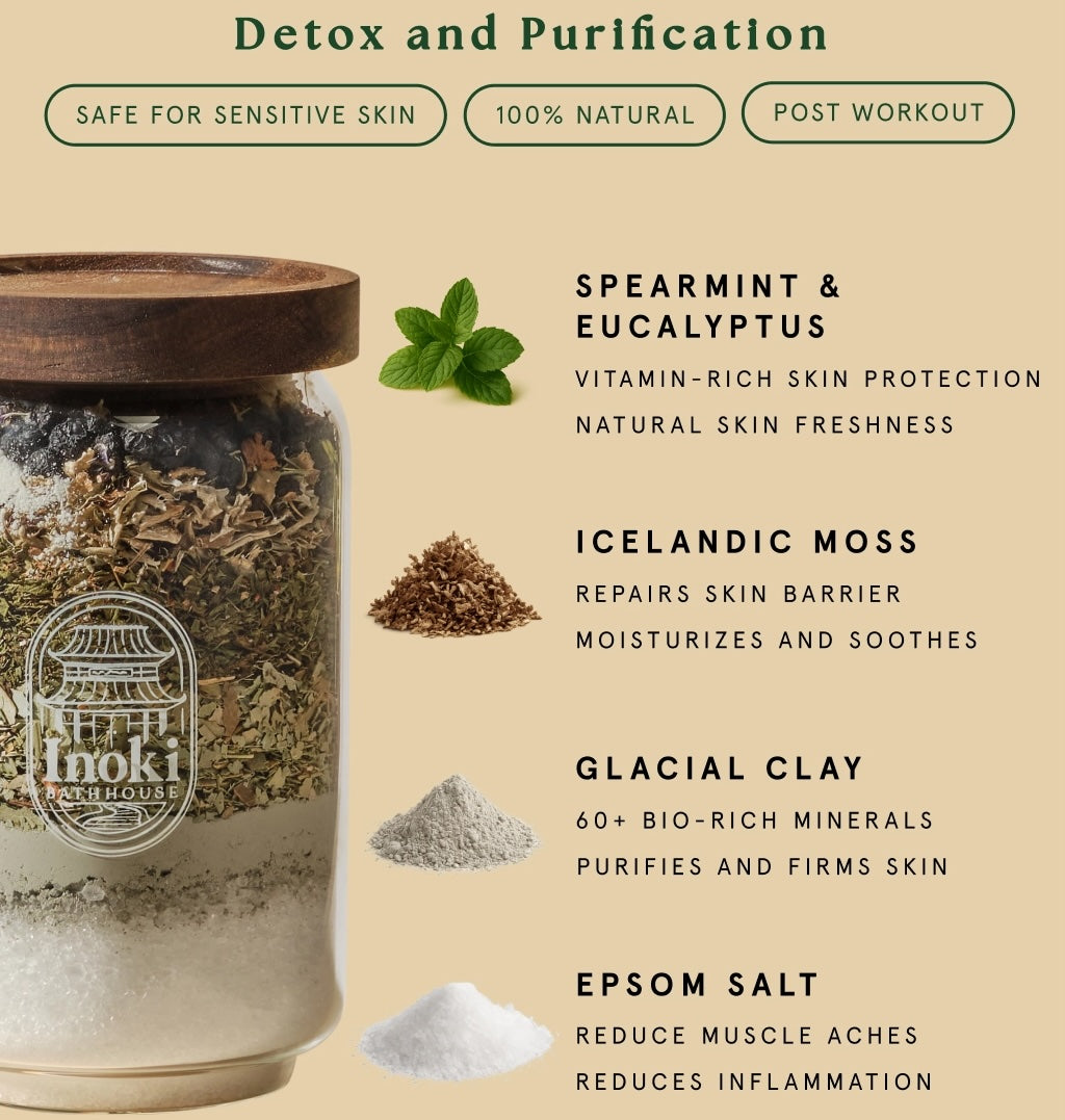 Inoki Bathhouse - Nordic Lagoon Tea Bath (mini) - Premium Botanical Soak for Holistic Wellness Rituals
